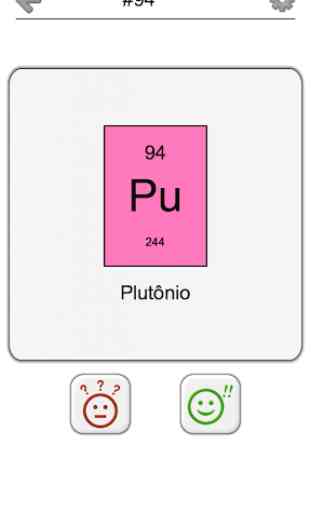 Elementos químicos e tabela periódica: Nomes teste 4
