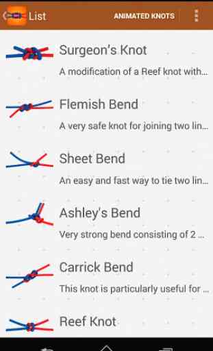 Knots — How to Tie 2
