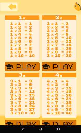 Multiplication School 3