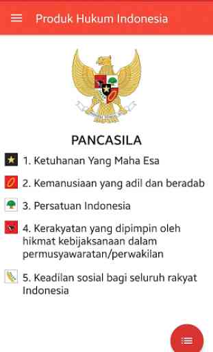 Produk Hukum Indonesia 1