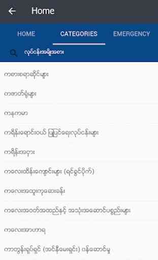 Myanmar Business Directory 4