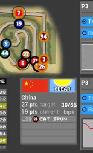 FL Racing Manager 2019 Lite 1