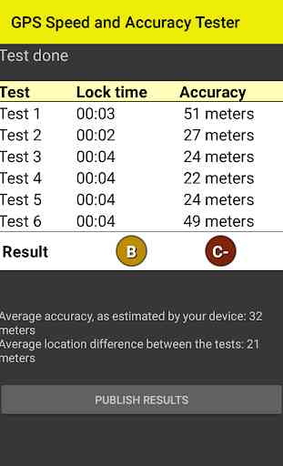 GPS Speed and Accuracy Tester 2