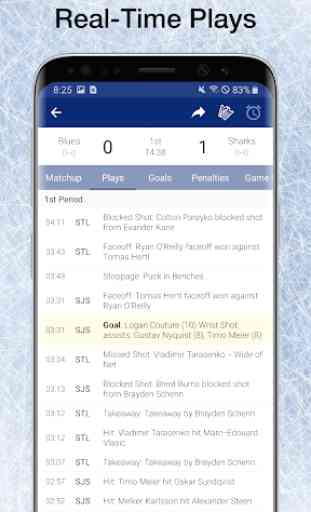 Sharks Hockey: Live Scores, Stats, Plays, & Games 1