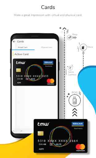 tmw – Wallet, Prepaid Card, Recharge, Payment 4
