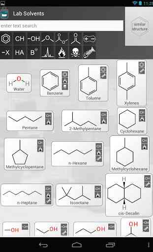Lab Solvents 1
