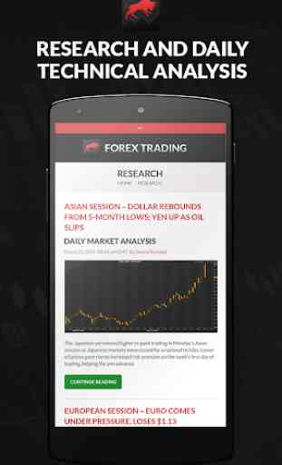 Forex Trading por FX Fusion 2