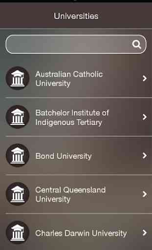 Australia University 2