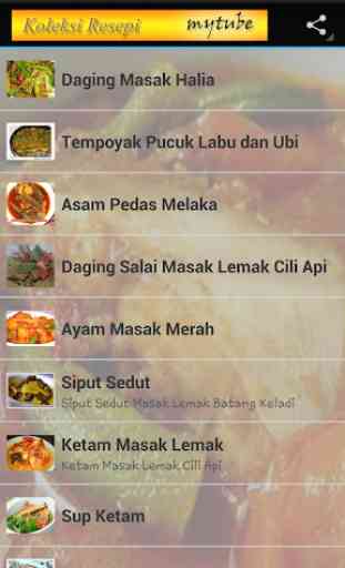 Koleksi Resepi Masakan Melayu 1