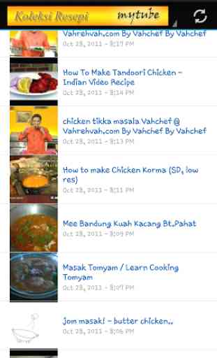 Koleksi Resepi Masakan Melayu 2