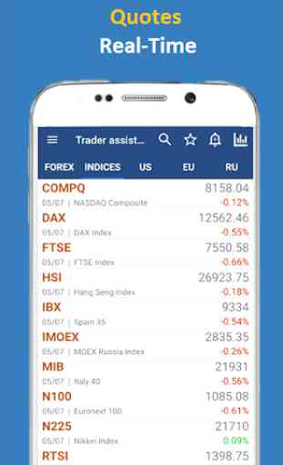 Trade Alerts (Forex, Stocks, Indices) 3