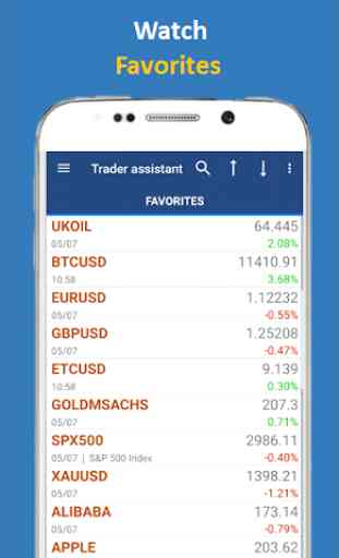 Trade Alerts (Forex, Stocks, Indices) 4