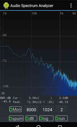 Spectrum Spectrogram Analyzer 1