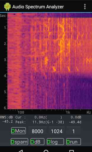 Spectrum Spectrogram Analyzer 2