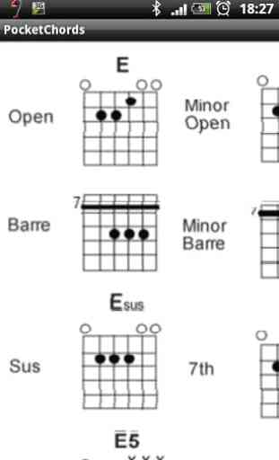 Guitar chords, tabs and songs 3