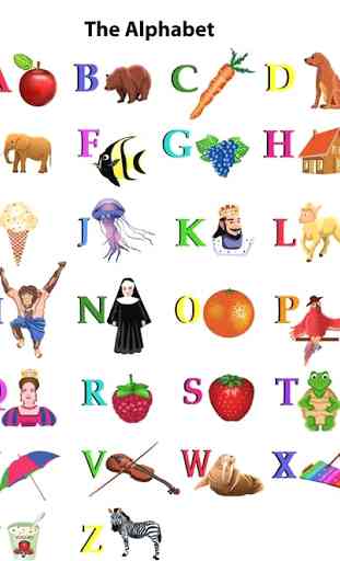 ABCD Learning Alphabets 1