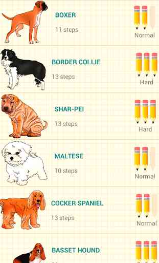 Como Desenhar Cães 2