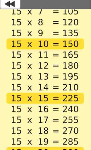 Multiplication tables 3