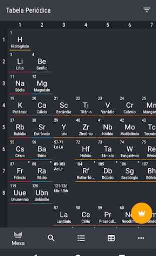 Tabela Periódica 2020 - Química 1