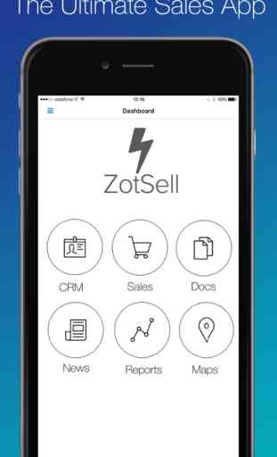 ZotSell B2B Orders 1