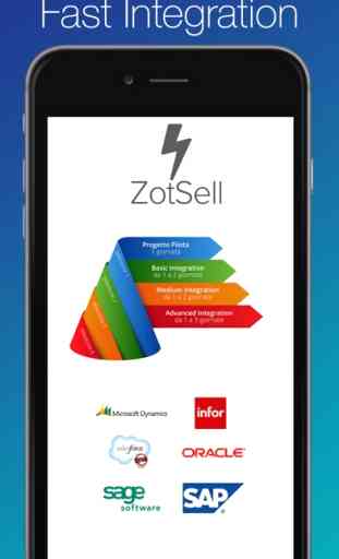 ZotSell B2B Orders 3