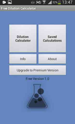 Dilution Calculator (Free) 1