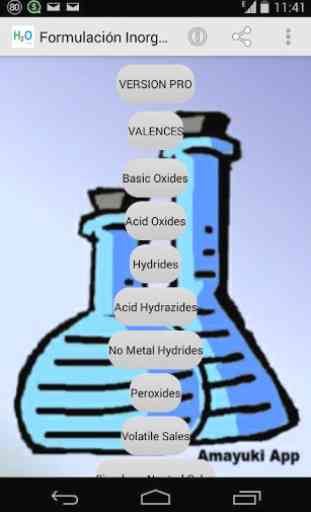 Formulação Química Inorgânica 1