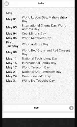 Important Days & Dates (India) 2