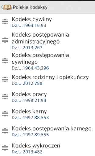 Polskie Kodeksy 4