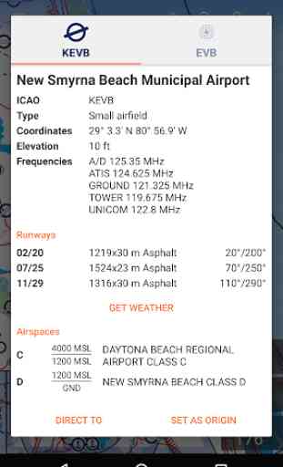 Avia Maps Aeronautical Charts 3