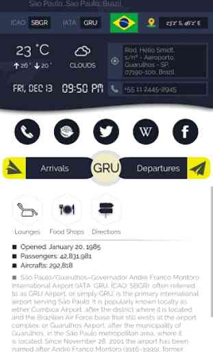 Sao Paulo Airport (GRU) Info + Flight Tracker 1