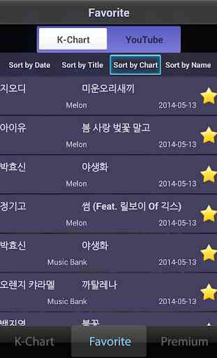 TOP Kpop(K-POP Chart) 4