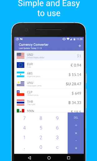 Travel - Currency Converter 1