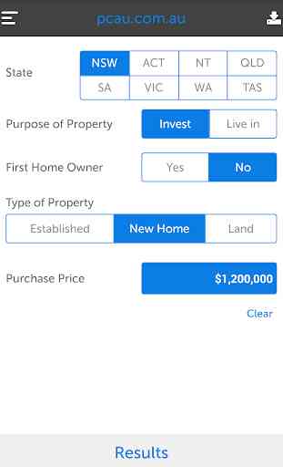 Property Calculator Australia 2