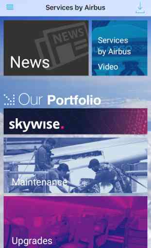 Services by Airbus Portfolio 1