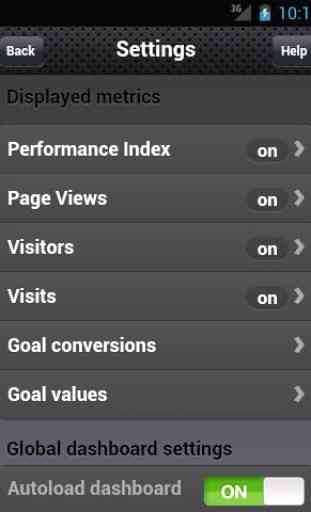 Dashboard for Google Analytics 2