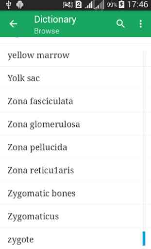 Human Anatomy Dictionary 1
