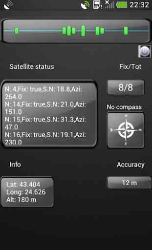 Status de satélite GPS 1