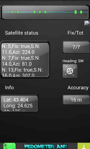 Status de satélite GPS 2