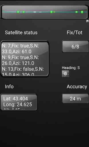 Status de satélite GPS 4
