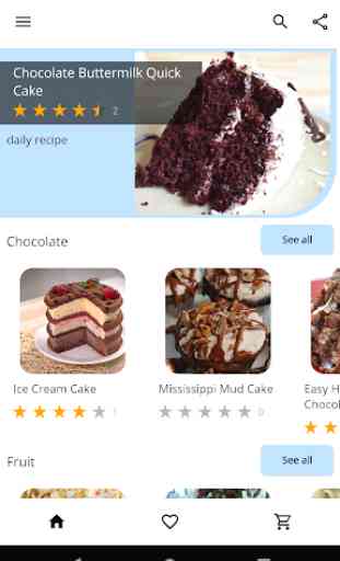 Cake Recipes 1