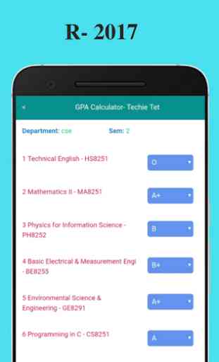 AU Students GPA CGPA calculator 2