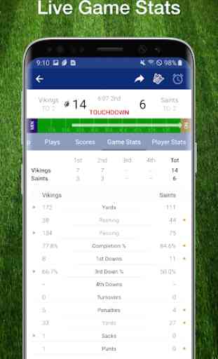 Lions Football: Live Scores, Stats, Plays, & Games 3