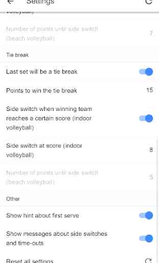 Volleyball Score Simple 4