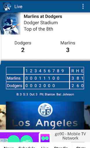 Los Angeles Baseball - Dodgers Edition 2