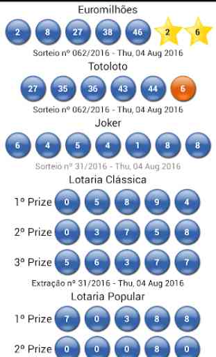 World Lotteries 4