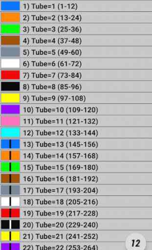 Fiber Optic Color Code 1