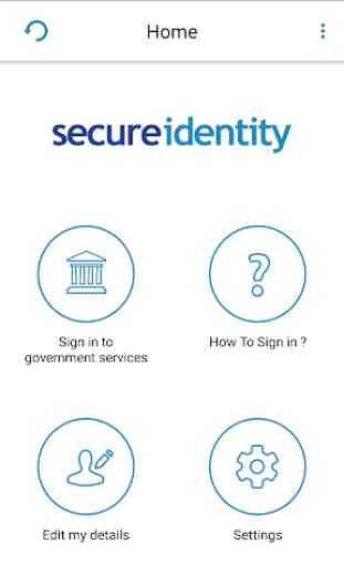 SecureIdentity 2