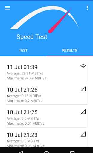 Speed Test 2