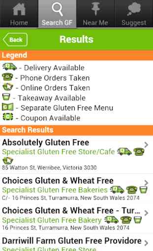 Gluten Free Eating Directory 3